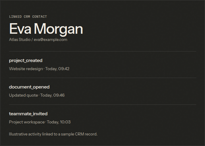 Product activity linked to a CRM contact