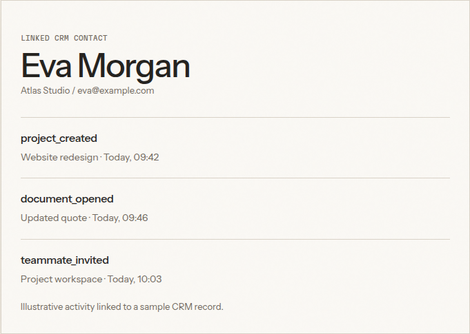 Product activity linked to a CRM contact